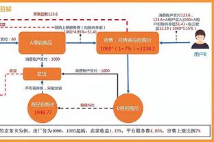 188宝金博app官网截图1